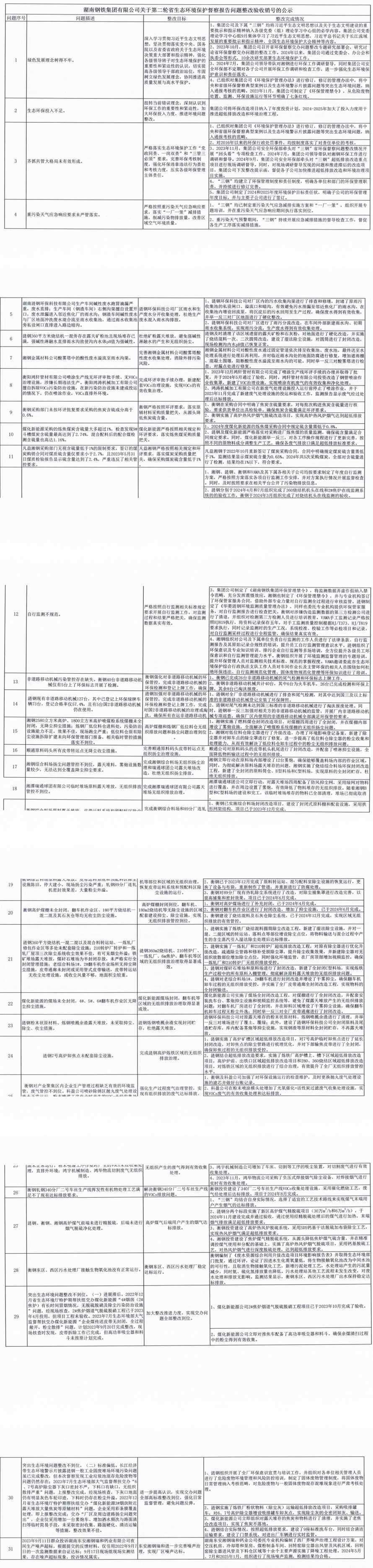CA88(中国)欢迎您