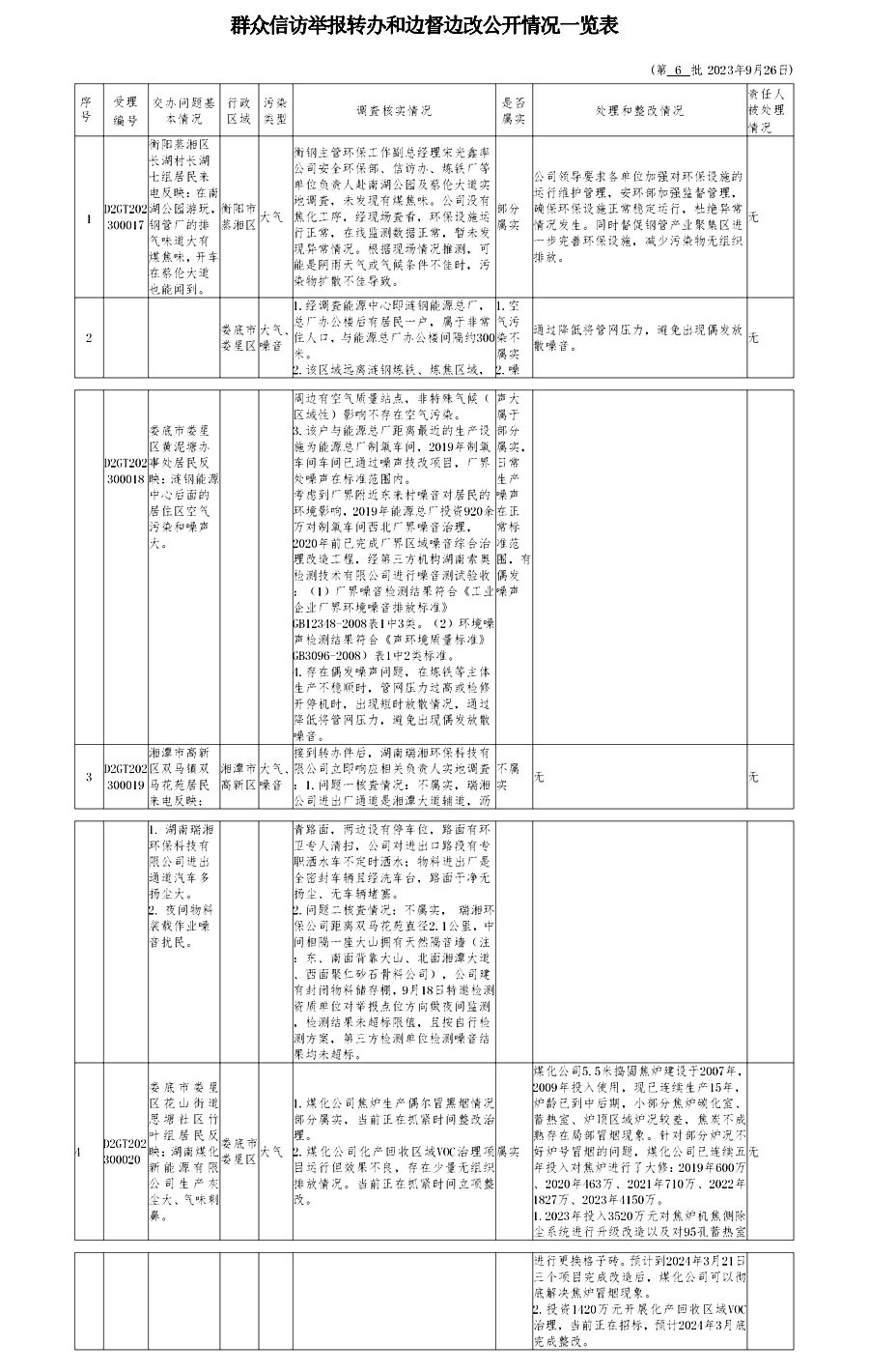 CA88(中国)欢迎您