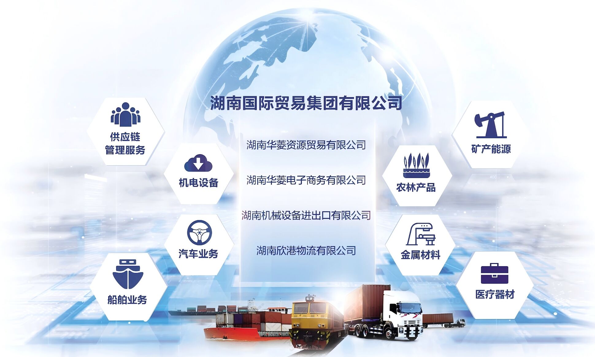 组开国际商业集团，，，，，，，，加速外洋营业结构，，，，，，，，推动高质量生长。。。。。。。